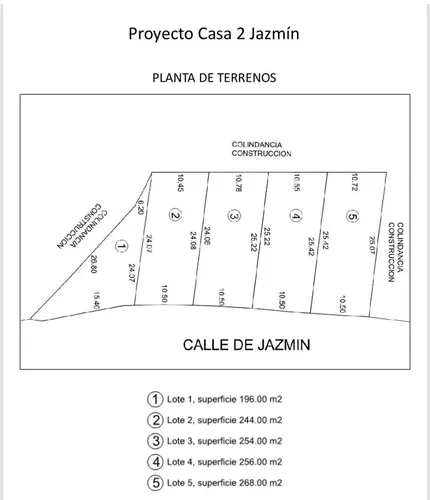 Lote en venta en JAZMIN, Tetelpan, Álvaro Obregón, Ciudad de México