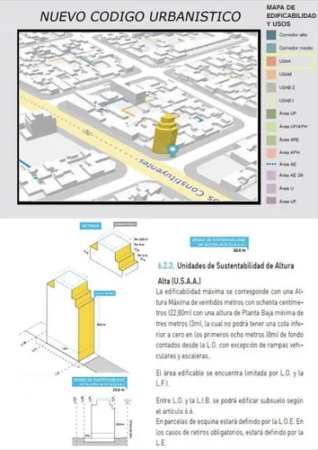 Terreno en venta en Bazurco 2200, Villa Pueyrredon, CABA